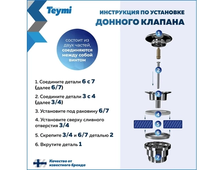 Донный клапан для раковины Teymi Lina T140114 круглый, черный матовый (универсальный) - фото 12