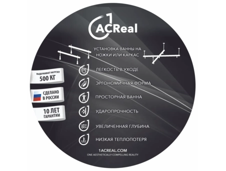 Акриловая ванна 1ACReal Тори 160x70 (с каркасом, экраном) Щ0000042931 - фото 12