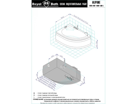 Акриловая ванна Royal Bath Alpine Standart 170x100 левая (с гидромассажем) 1195-01 - фото 4