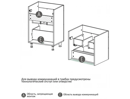 Тумба с раковиной Aura Техно 60-2 напольная - фото 16