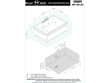Акриловая ванна Royal Bath Triumph Comfort 180х120 (с гидромассажем) 1183-01 - фото 5