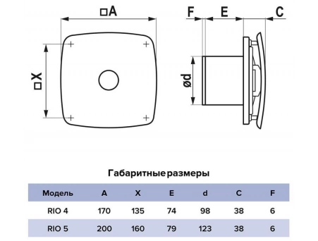 Вытяжной вентилятор Diciti Rio 5C Champagne Ø125 мм 33 дБ (с обратным клапаном) - фото 7
