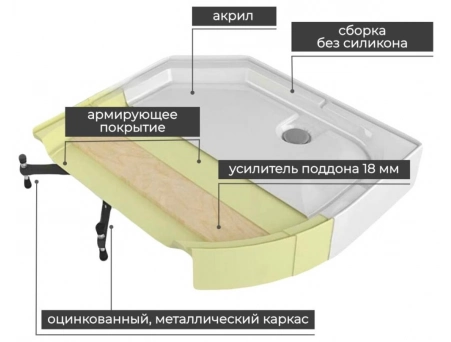 Душевая кабина AvaCan Z2912 120x90 с низким поддоном, прозрачным стеклом - фото 16