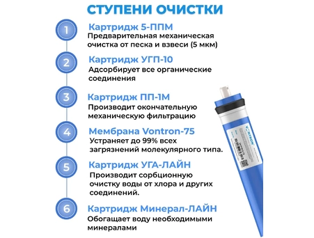 Система обратного осмоса Аквабрайт АБФ-ОСМО-6 (с минерализатором) - фото 2
