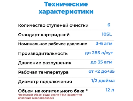 Система обратного осмоса Аквабрайт АБФ-ОСМО-6 (с минерализатором) - фото 7