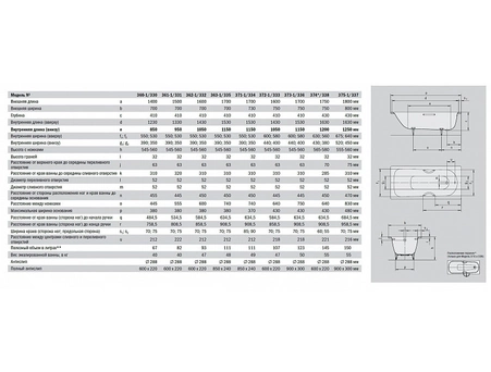 Стальная ванна Kaldewei Saniform Plus 362-1 160х70 (без ножек) 111700010001 - фото 6
