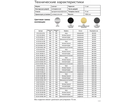 Душевая перегородка Azario Walk-in 120x195 профиль матовый графит, рифленое стекло (AZ-251-120-MGR-CRF) - фото 8