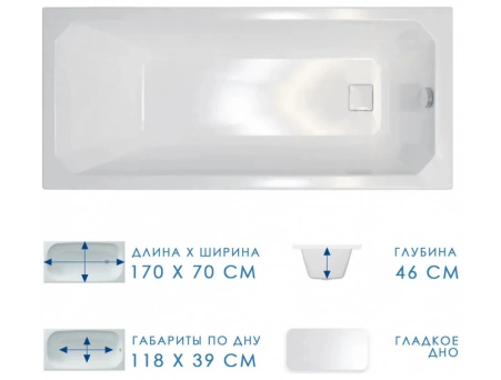 Акриловая ванна Triton Прага 170x70 (с каркасом, экраном) Щ0000049118 - фото 7