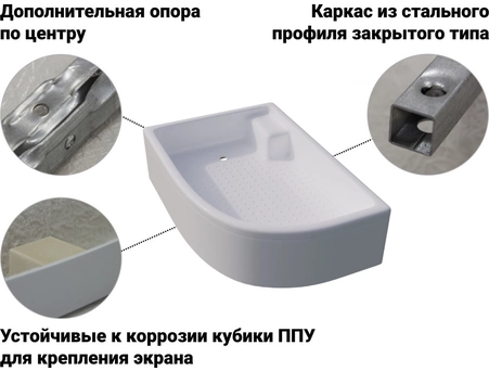 Душевой поддон акриловый Triton ПД18 120x80 средний, левый - фото 3
