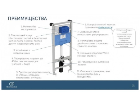 Набор 3 в 1 Ideal Standard с подвесным унитазом Tesi AquaBlade® T007901 и инсталляцией Prosys - фото 12