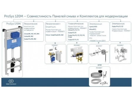 Набор 3 в 1 Ideal Standard с подвесным унитазом Tesi AquaBlade® T007901 и инсталляцией Prosys - фото 11