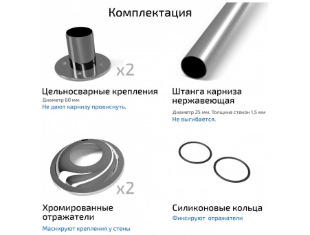 Карниз для акриловой ванны Triton София 170x95 - фото 4
