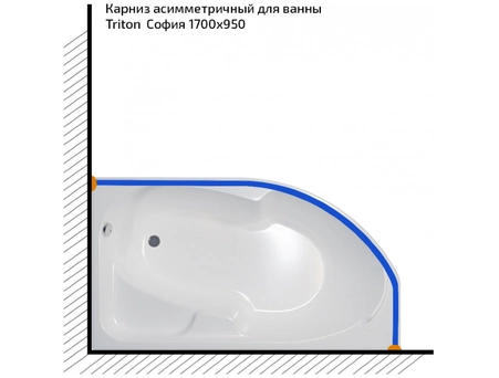 Карниз для акриловой ванны Triton София 170x95 - фото 2