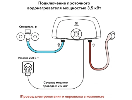 Водонагреватель проточный Electrolux Smartfix 2.0 S (3,5 kW) - с душем НС-1017846 - фото 13
