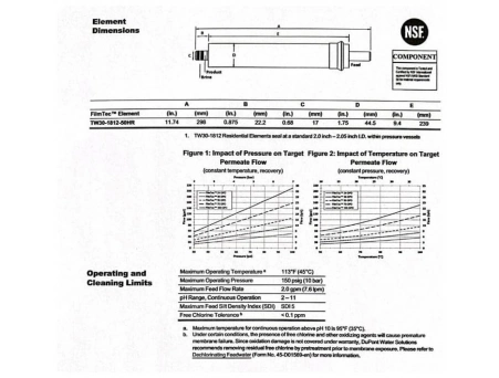 Картридж обратноосмотическая мембрана Dow Filmtec TW30-1812-50HR (ATOCRT024) - фото 12