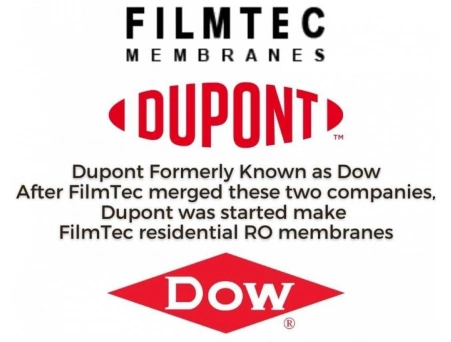 Картридж обратноосмотическая мембрана Dow Filmtec TW30-1812-50HR (ATOCRT024) - фото 10